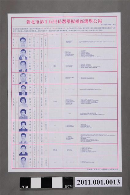 新北市選舉委員會編印《新北市第1屆里長選舉板橋區選舉公報》 (共2張)