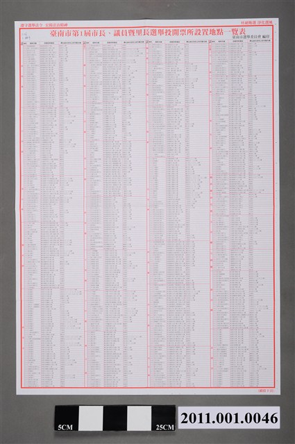 臺南市選舉委員會編印《臺南市第1屆市長、議員暨里長選舉投開票所設置地點一覽表》 (共2張)