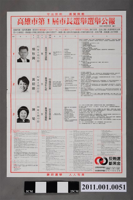 高雄市選舉委員會編印《高雄市第1屆市長選舉選舉公報》 (共2張)