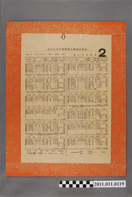 昭和15年秋季臺北賽馬成績表 (共2張)