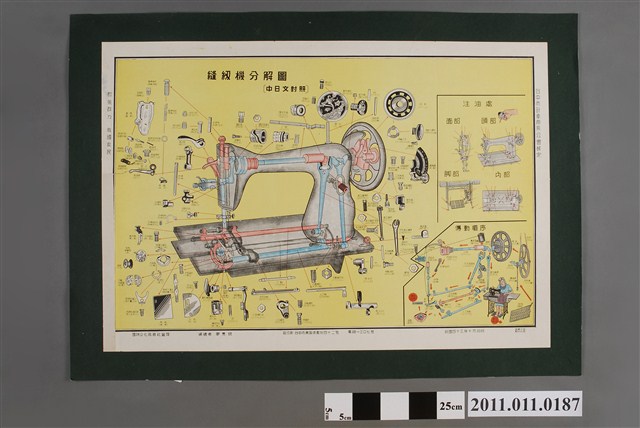 廖惠龍編繪「縫紉機分解圖」 (共2張)