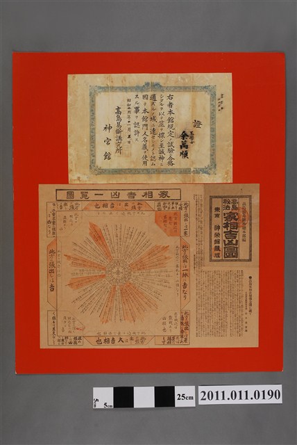 昭和16年高島易斷講究所神宮館給余萬順證書與高島秘法家相吉凶圖 (共2張)
