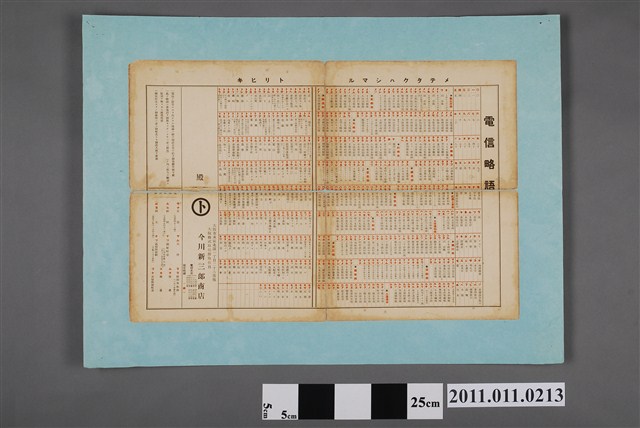 今川新三郎商店印電信略語 (共2張)