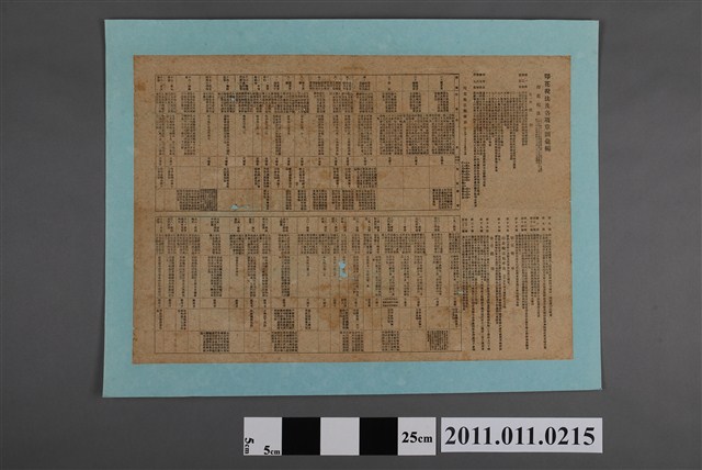 印花稅法及各項章則彙編 (共2張)