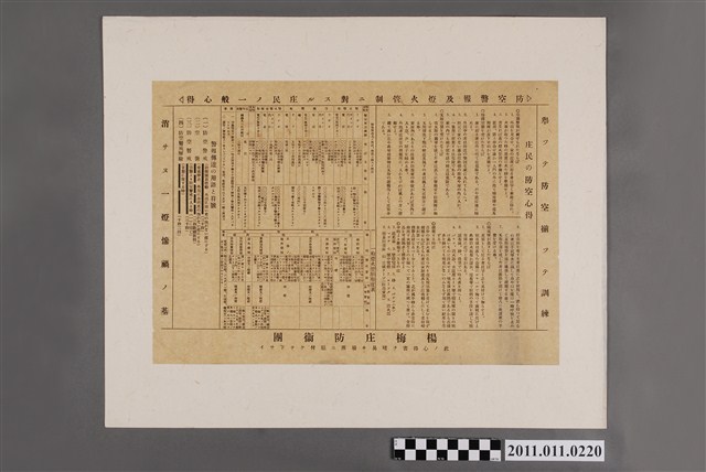楊梅庄防衛團製防空警報及燈火管制一班傳閱公告 (共2張)