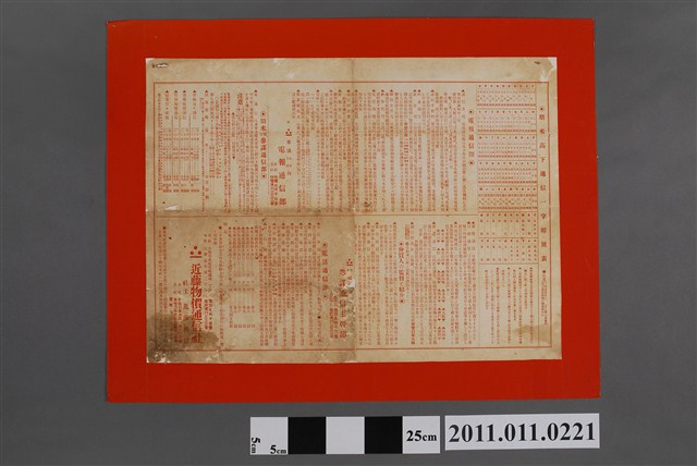 近藤物價通信社製定期米高低通信一字密碼表 (共2張)