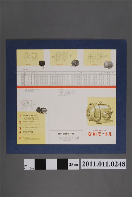 安川電機製作所安川馬達廣告 (共2張)