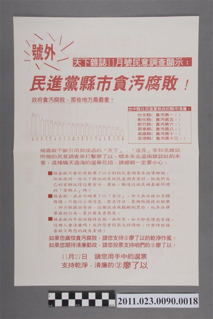廖了以1993年競選第12任臺中縣長負面文宣傳單「民進黨縣市貪污腐敗」 (共2張)