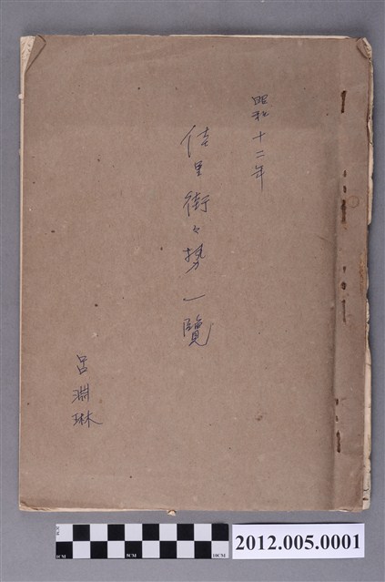 呂淵琳著《北門郡佳里街街勢一覽》 (共6張)