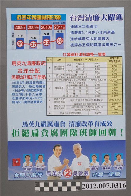 中華民國第13屆總統選舉候選人馬英九與吳敦義「臺灣清廉大躍進」競選文宣 (共2張)