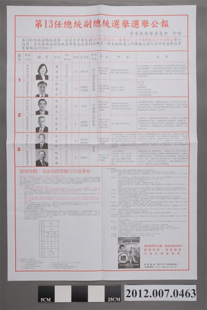 屏東縣選舉委員會印發《第13任總統副總統選舉選舉公報》 (共2張)