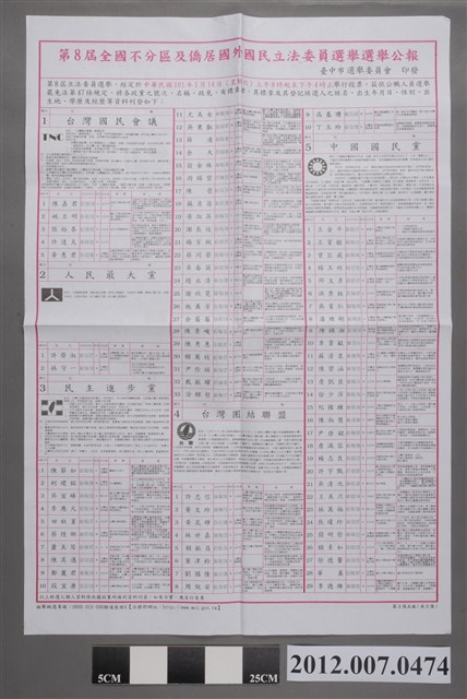 臺中市選舉委員會印發《第8屆全國不分區及僑居國外國民立法委員選舉選舉公報》 (共2張)