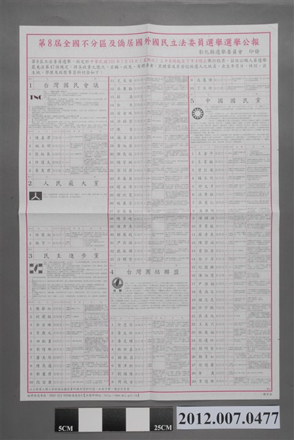 彰化縣選舉委員會印發《第8屆全國不分區及僑居國外國民立法委員選舉選舉公報》 (共2張)