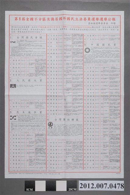雲林縣選舉委員會印發《第8屆全國不分區及僑居國外國民立法委員選舉選舉公報》 (共2張)
