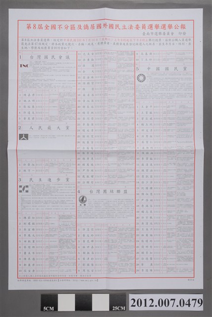 臺南市選舉委員會印發《第8屆全國不分區及僑居國外國民立法委員選舉選舉公報》 (共2張)