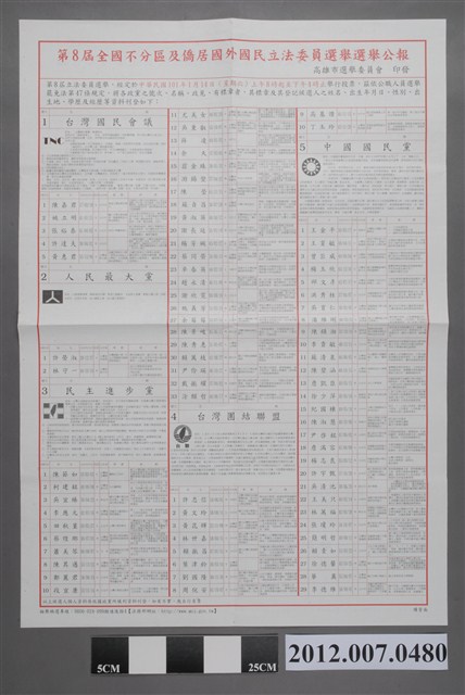 高雄市選舉委員會印發《第8屆全國不分區及僑居國外國民立法委員選舉選舉公報》 (共2張)
