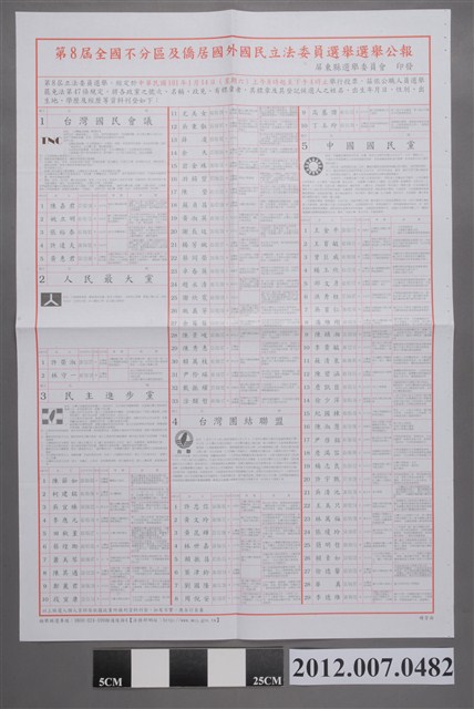 屏東縣選舉委員會印發《第8屆全國不分區及僑居國外國民立法委員選舉選舉公報》 (共2張)