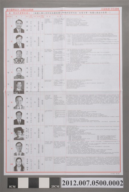 臺南市選舉委員會編印《第8屆立法委員選舉選舉公報》 (共2張)