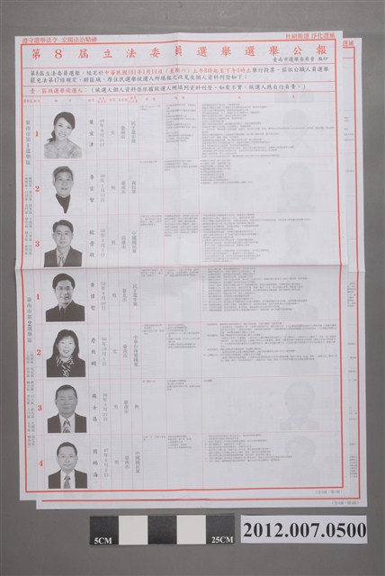 臺南市選舉委員會編印《第8屆立法委員選舉選舉公報》 (共2張)