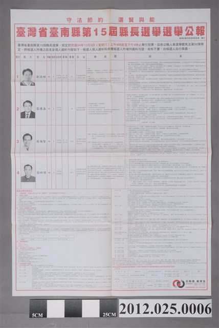 2005年臺灣省臺南縣第15屆縣長選舉選舉公報 (共2張)