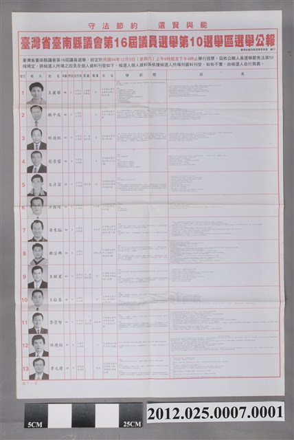2005年臺灣省臺南縣議會第16屆議員選舉第10選舉區選舉公報第1張 (共2張)