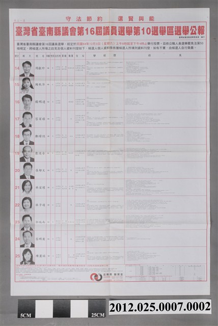 2005年臺灣省臺南縣議會第16屆議員選舉第10選舉區選舉公報第2張 (共2張)