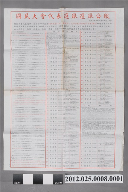 2005年國民大會代表選舉選舉公報第1張 (共2張)