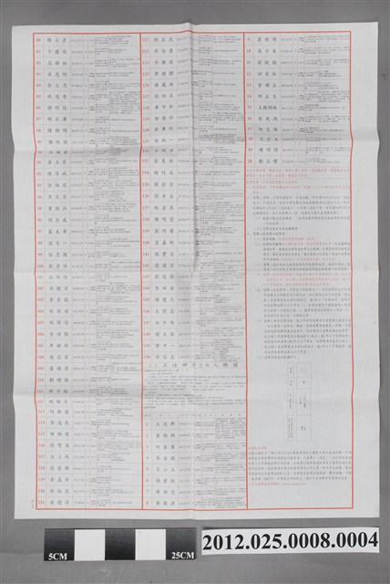 2005年國民大會代表選舉選舉公報第4張 (共2張)