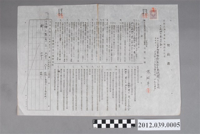 張細牛與株式合資會社大寶農林部代表社員大寶陣殿契約書 (共2張)