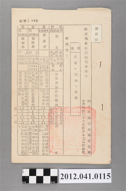 民國62年陸軍預備第六師司令部人事調動令 (共3張)