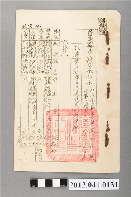 民國53年陸軍預備第八師司令部令獎勵公文 (共2張)