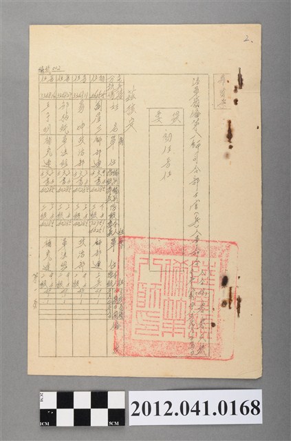 民國48年陸軍預備第八師司令部士官(兵)人事命令 (共2張)