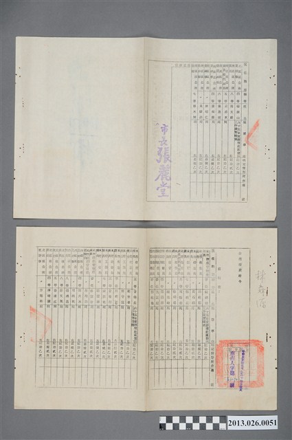 1976年台南市政府令-六十五年度辦理社區發展工作競賽績優有功人員名冊 (共2張)