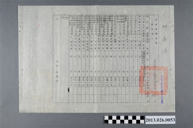 1977年台南市政府獎勵辦理九月初旬發生類似腸炎防治得宜有功人員清冊 (共2張)
