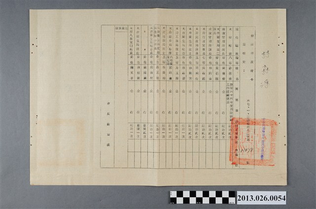1978年台南市政府獎勵辦理六十六年度消除髒亂工作成績優良人員清冊 (共2張)