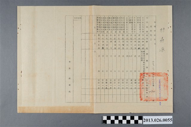 1978年台南市政府獎勵辦理六十六年中秋月餅輔導管理工作優良人員清冊 (共2張)