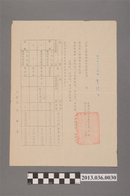 李德生保險從業員敘薪資料（民65.9.30） (共2張)