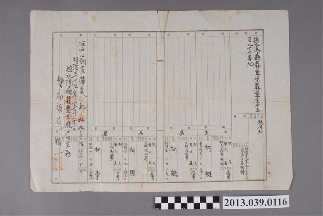 鹽水港廳柯魁之戶口調查簿 (共2張)