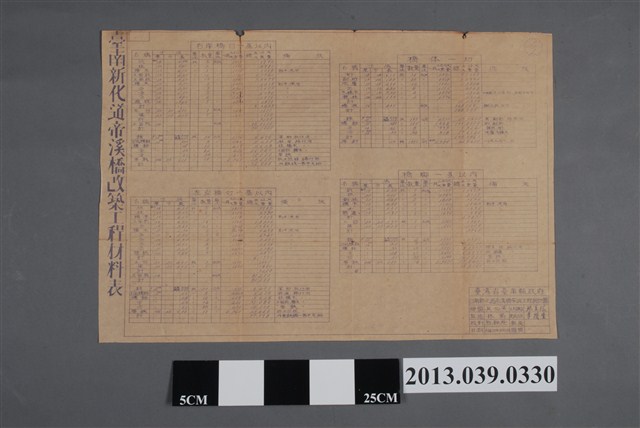 嘉南農田水利會〈臺南新化道帝溪橋改築工程材料表〉 (共2張)