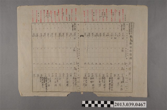 嘉南大圳組合〈農作物補償費調查-新營郡鹽水街番仔寮〉文件之一 (共2張)