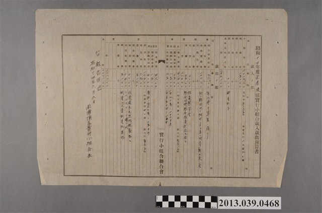 嘉南大圳組合〈昭和十四年度南潭頂區實行小組合歲入歲出豫算書〉 (共2張)