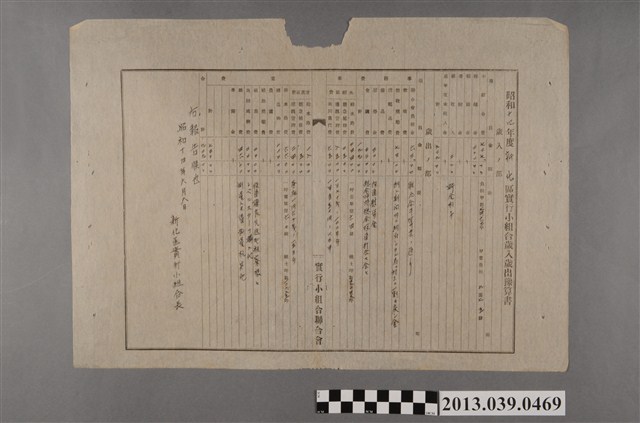 嘉南大圳組合〈昭和十四年度新化頂區實行小組合歲入歲出豫算書〉 (共2張)