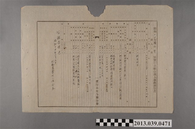 嘉南大圳組合〈昭和十四年度北勢區實行小組合歲入歲出豫算書〉 (共2張)