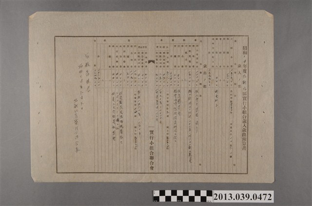 嘉南大圳組合〈昭和十四年度北新化區實行小組合歲入歲出豫算書〉 (共2張)