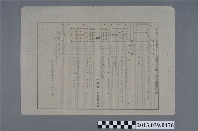 嘉南大圳組合〈昭和十四年度東番子寮區實行小組合歲入歲出豫算書〉 (共2張)