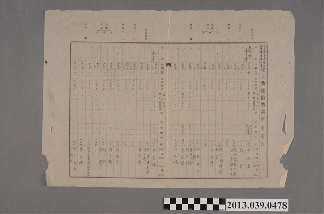 嘉南大圳組合〈地上物補償費調查表 新營郡部〉 (共2張)