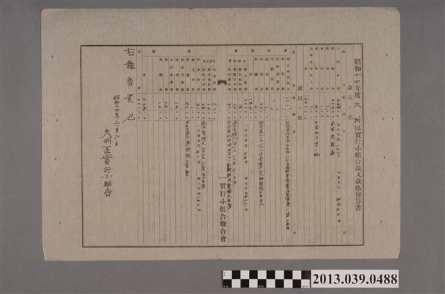 嘉南大圳組合〈昭和十四年度大洲區實行小組合歲入歲出豫算書〉 (共2張)