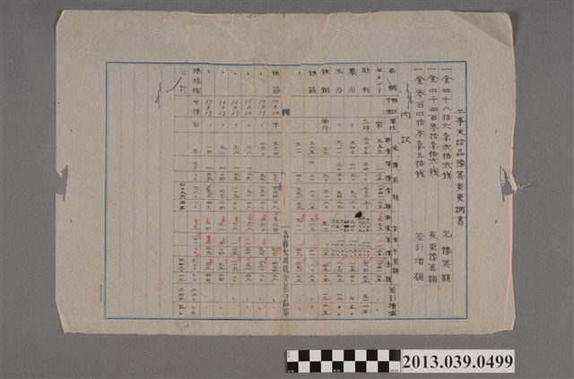 嘉南大圳組合東石郡部〈工程材料豫算變更請單〉 (共2張)