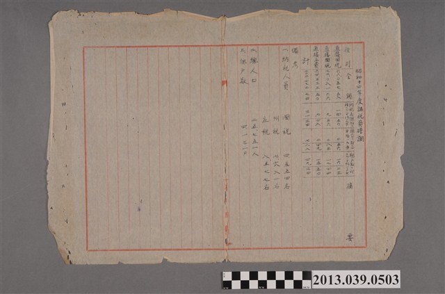 嘉南大圳組合〈學甲庄役場 昭和十四年度諸稅負擔表〉 (共2張)