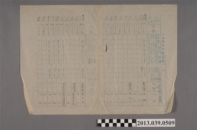 嘉南大圳水利組合〈土地價格評估表(一)〉 (共2張)